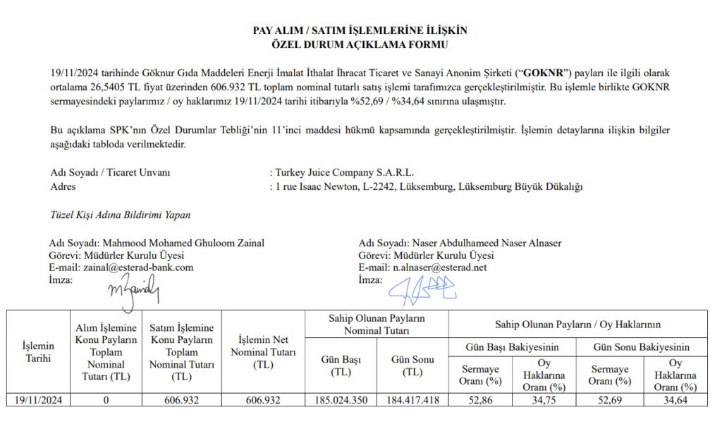 Turkey Juice Company’den Göknur Gıda’da (GOKNR) hisse satış açıklaması HABERLER, Gündemdekiler, Şirket Haberleri Rota Borsa