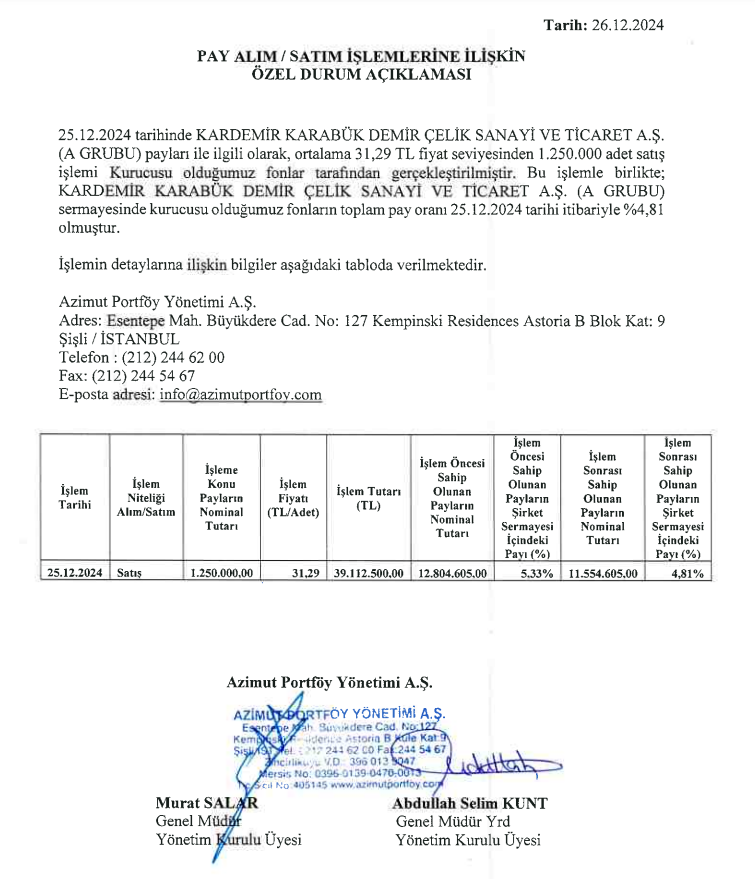 Azimut Portföy'den Kardemir'de hisse satış açıklaması HABERLER, Gündemdekiler, Şirket Haberleri Rota Borsa