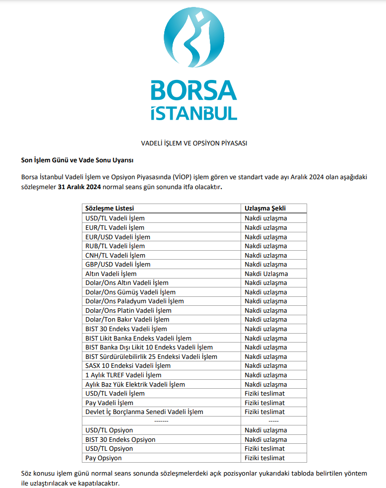 Borsa İstanbul’dan yatırımcılara vade sonu uyarısı | Rota Borsa Borsa İstanbul’dan yatırımcılara vade sonu uyarısı | Rota Borsa