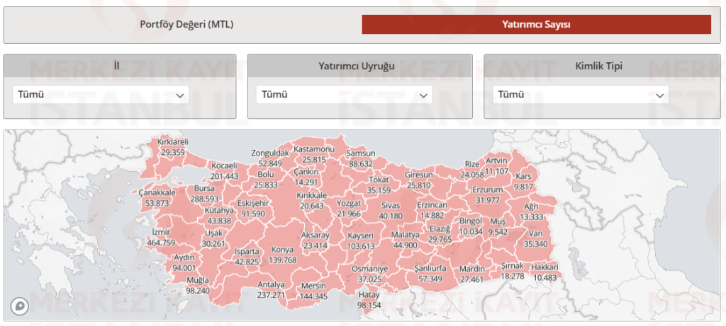 Hisse senedi piyasası şehirlere göre yatırımcı istatistikleri açıklandı HABERLER, Gündemdekiler, Piyasa Haberleri Rota Borsa