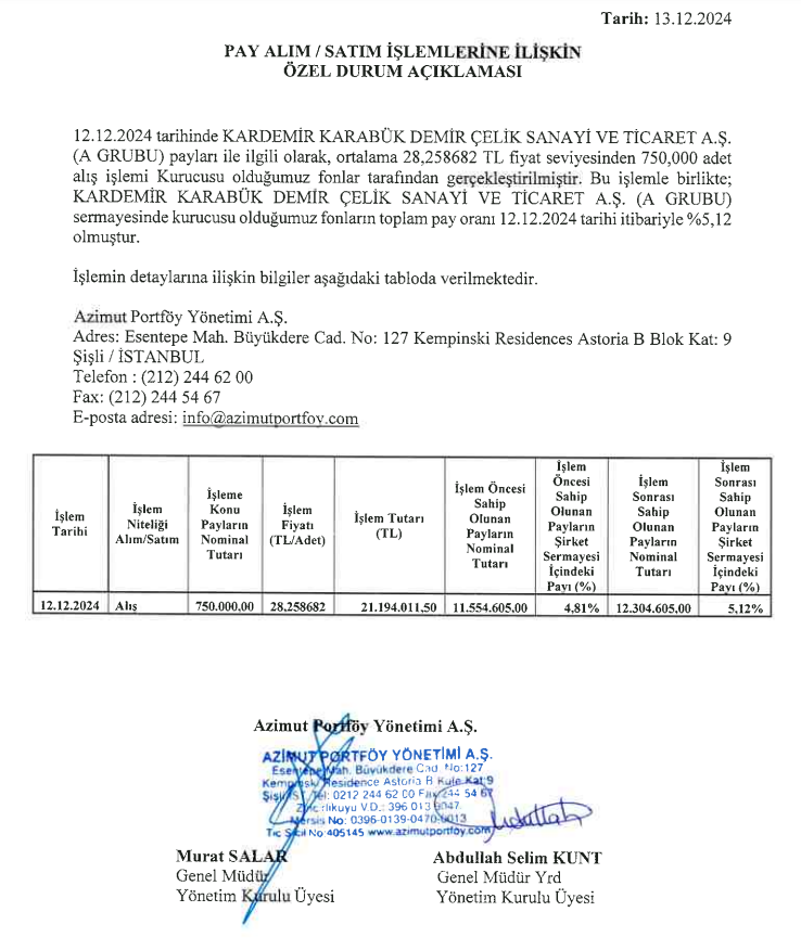 Azimut Portföy'den Kardemir'de hisse alış açıklaması HABERLER, Gündemdekiler, Şirket Haberleri Rota Borsa