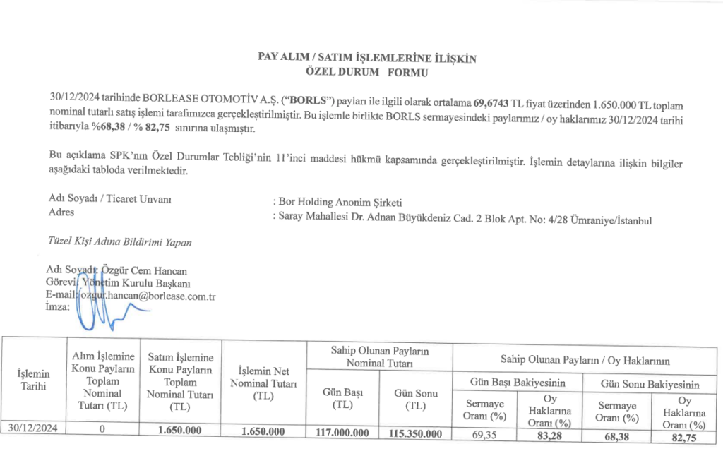 Bor Holding'den Borlease Otomotiv'de (BORLS) hisse satış açıklaması HABERLER, Gündemdekiler, Şirket Haberleri Rota Borsa