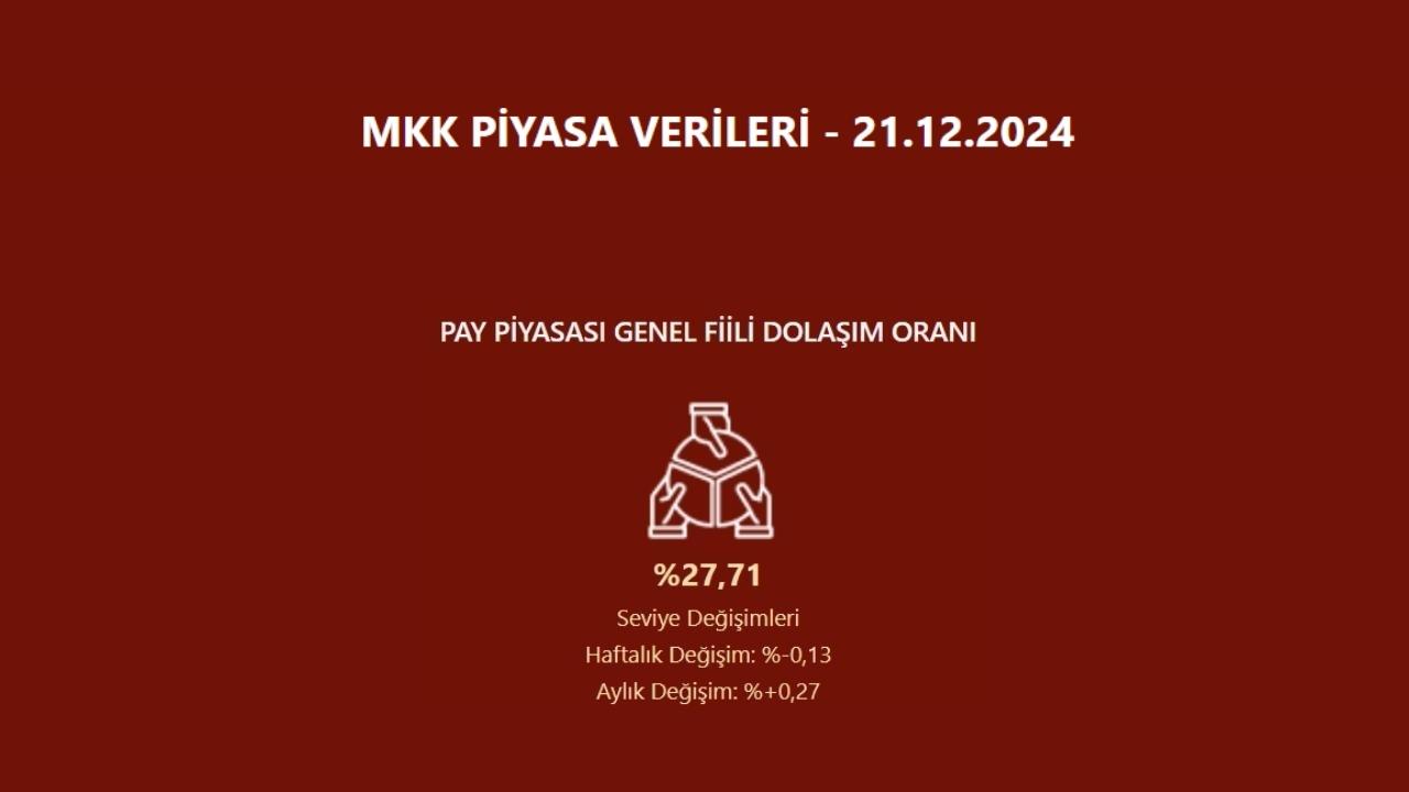 Hisse senedi piyasası genel fiili dolaşım oranı açıklandı HABERLER, Gündemdekiler, Piyasa Haberleri Rota Borsa