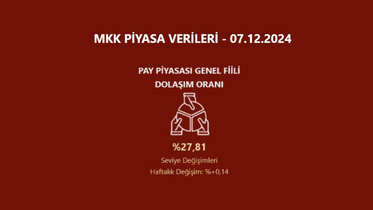 Hisse senedi piyasası genel fiili dolaşım oranı açıklandı HABERLER, Gündemdekiler, Piyasa Haberleri Rota Borsa