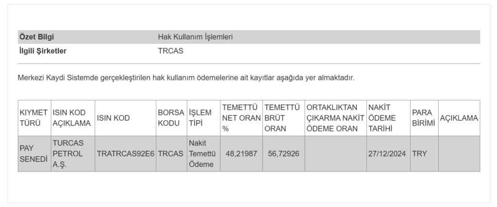 MKK’dan Turcas Petrol (TRCAS) temettüsü hakkında açıklama HABERLER, Gündemdekiler, Şirket Haberleri Rota Borsa