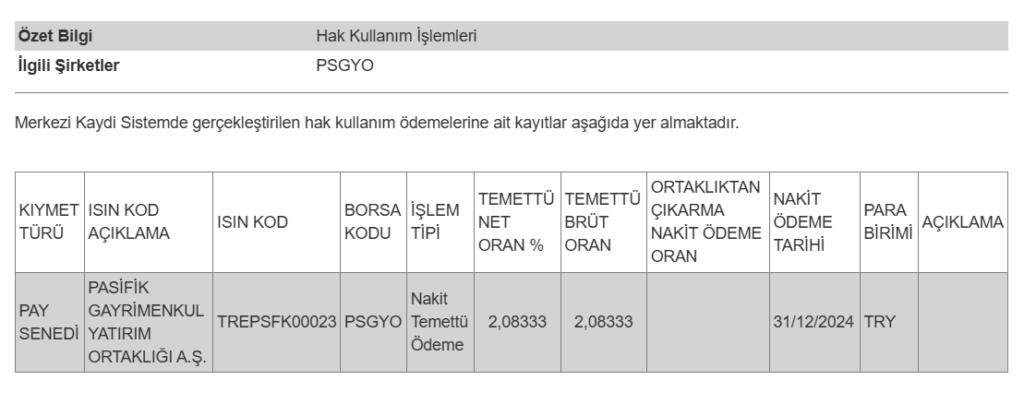 MKK’dan Pasifik GYO (PSGYO) temettüsü hakkında açıklama HABERLER, Gündemdekiler, Şirket Haberleri Rota Borsa