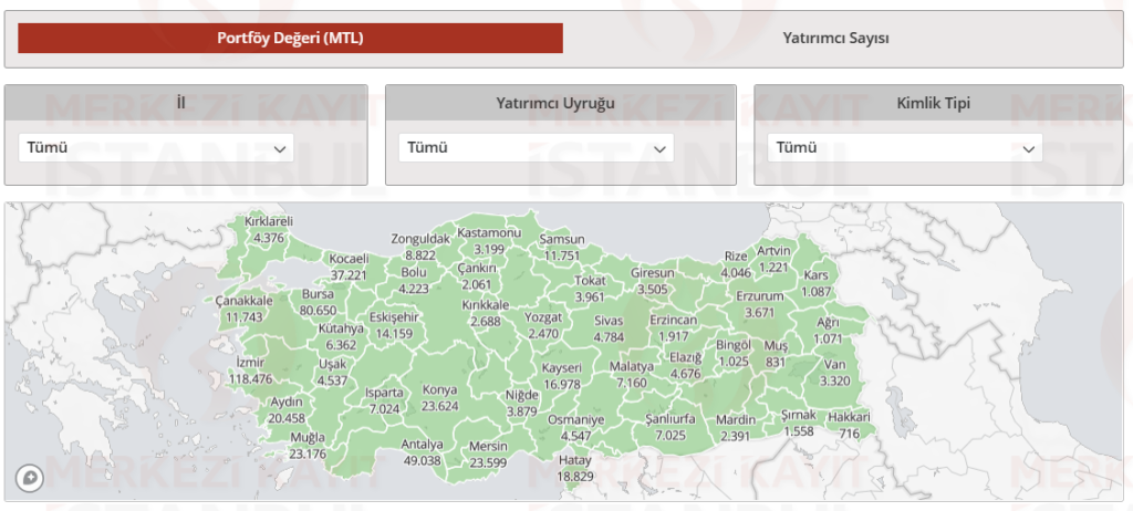 Hisse senedi piyasası şehirlere göre yatırımcı istatistikleri açıklandı HABERLER, Gündemdekiler, Piyasa Haberleri Rota Borsa