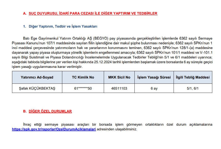 SPK'dan bir kişiye borsalarda 6 ay işlem yasağı kararı HABERLER, Gündemdekiler, Piyasa Haberleri, Şirket Haberleri Rota Borsa