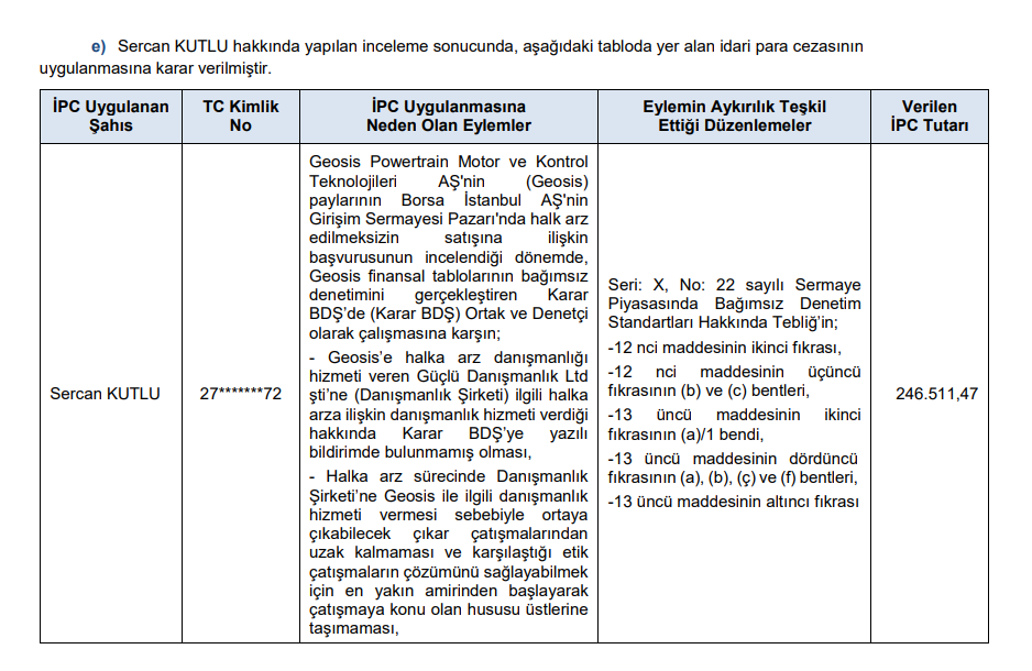 SPK'dan toplam 25 para cezası, 20 suç duyurusu ve 20 kişiye 2 yıl işlem yasağı kararı! HABERLER, Gündemdekiler, Şirket Haberleri Rota Borsa