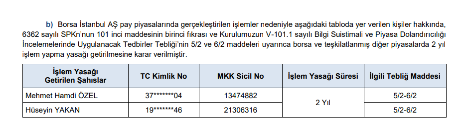 SPK'dan toplam 25 para cezası, 20 suç duyurusu ve 20 kişiye 2 yıl işlem yasağı kararı! HABERLER, Gündemdekiler, Şirket Haberleri Rota Borsa