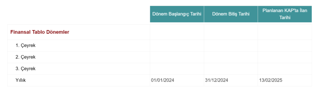 Lila Kağıt (LILAK) bilanço tarihi açıklandı HABERLER, Gündemdekiler, Şirket Haberleri Rota Borsa