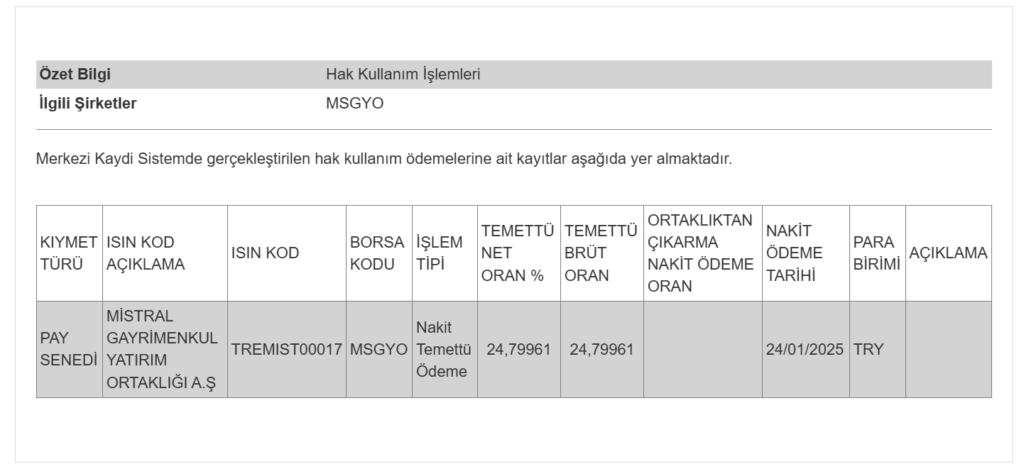 MKK’dan Mistral GYO (MSGYO) temettüsü hakkında açıklama HABERLER, Gündemdekiler, Şirket Haberleri Rota Borsa