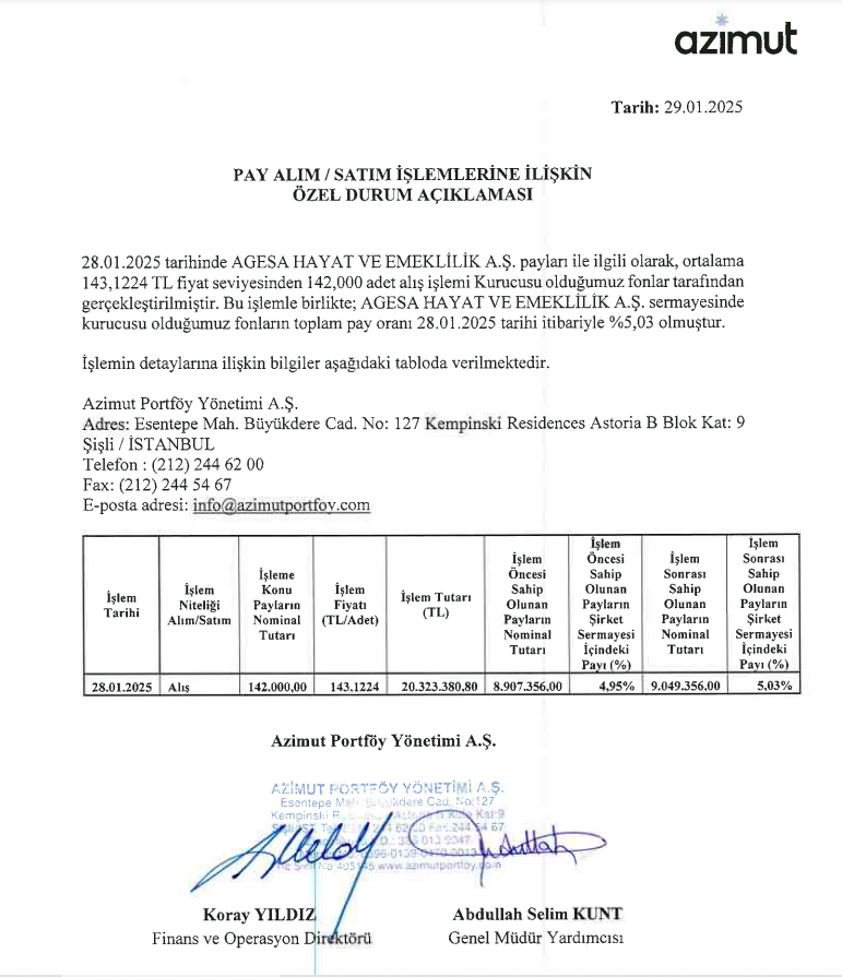 Azimut Portföy'den Agesa Hayat ve Emeklilik’te (AGESA) hisse alış açıklaması HABERLER, Gündemdekiler, Şirket Haberleri Rota Borsa