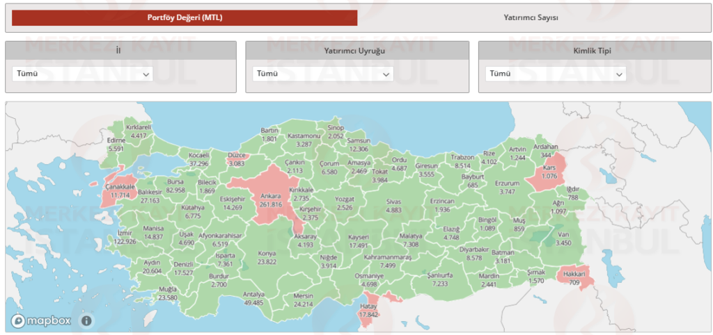 Hisse senedi piyasası şehirlere göre yatırımcı istatistikleri açıklandı | Rota Borsa Hisse senedi piyasası şehirlere göre yatırımcı istatistikleri açıklandı | Rota Borsa