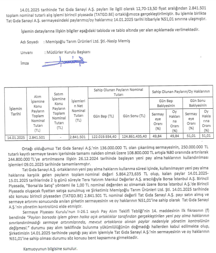 Memişoğlu Tarım'dan Tat Gıda’da (TATGD) hisse alımı HABERLER, Gündemdekiler, Şirket Haberleri Rota Borsa