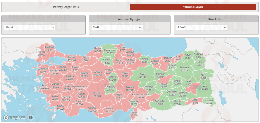 Hisse senedi piyasası şehirlere göre yatırımcı istatistikleri açıklandı | Rota Borsa Hisse senedi piyasası şehirlere göre yatırımcı istatistikleri açıklandı | Rota Borsa