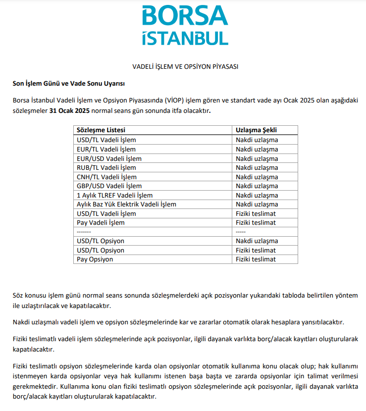 Borsa İstanbul’dan yatırımcılara vade sonu uyarısı HABERLER, Gündemdekiler, Piyasa Haberleri, Şirket Haberleri Rota Borsa