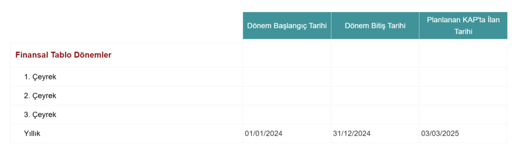 Atakey Patates (ATAKP) bilanço tarihi açıklandı | Rota Borsa Atakey Patates (ATAKP) bilanço tarihi açıklandı | Rota Borsa
