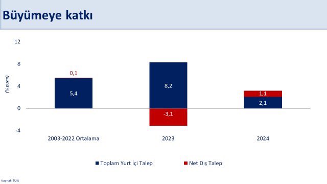 Bakan Şimşek’ten yeni açıklama | Rota Borsa