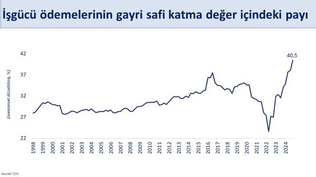 Bakan Şimşek’ten yeni açıklama | Rota Borsa