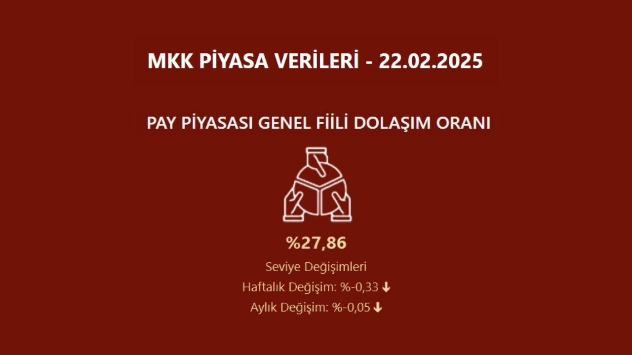 Hisse senedi piyasası genel fiili dolaşım oranı değişti | Rota Borsa