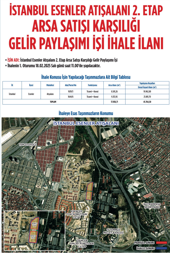 Emlak Konut GYO'dan (EKGYO) ihale açıklaması HABERLER, Gündemdekiler, Şirket Haberleri Rota Borsa