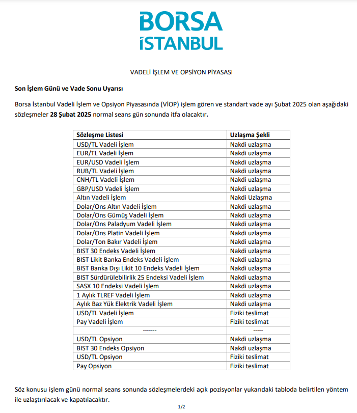 Borsa İstanbul’dan yatırımcılara vade sonu uyarısı | Rota Borsa Borsa İstanbul’dan yatırımcılara vade sonu uyarısı | Rota Borsa