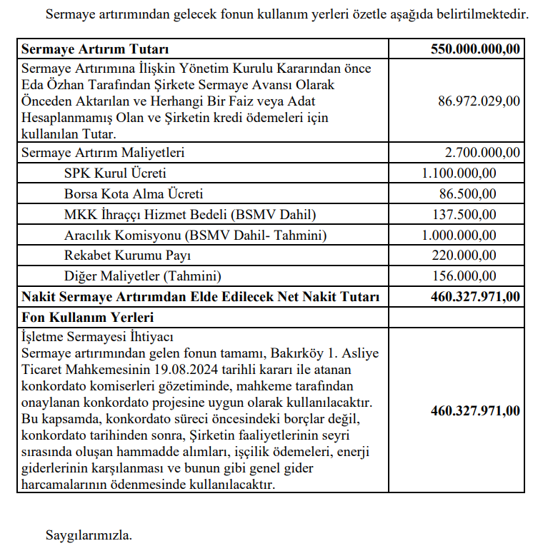 Mega Polietilen (MEGAP) sermaye artırımı gelirinin kullanım yerlerini açıkladı HABERLER, Gündemdekiler, Şirket Haberleri Rota Borsa