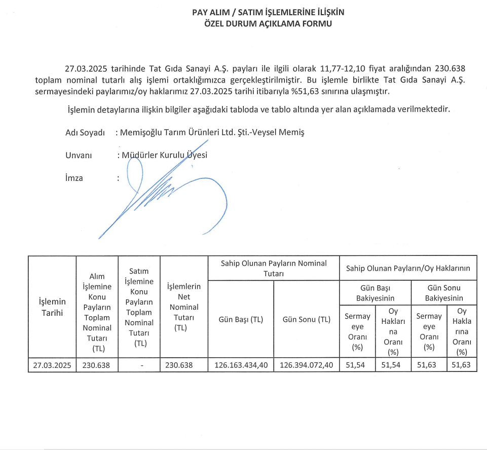 Memişoğlu Tarım Tat Gıda hisse yatırım açıklaması