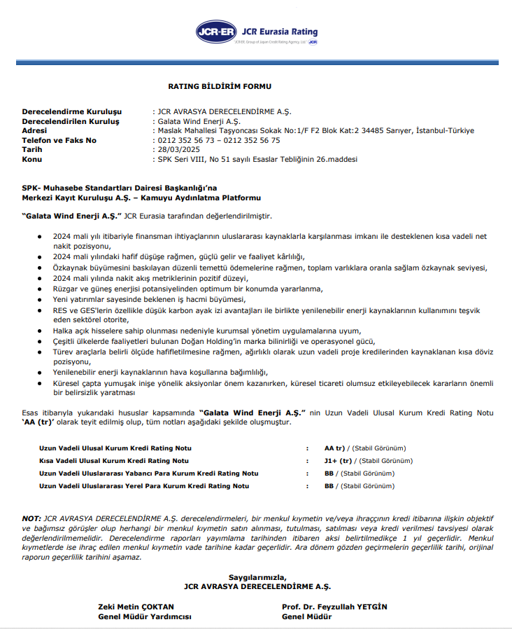 Galata Wind Enerji (GWIND) kredi derecelendirme notu açıklandı | Rota Borsa