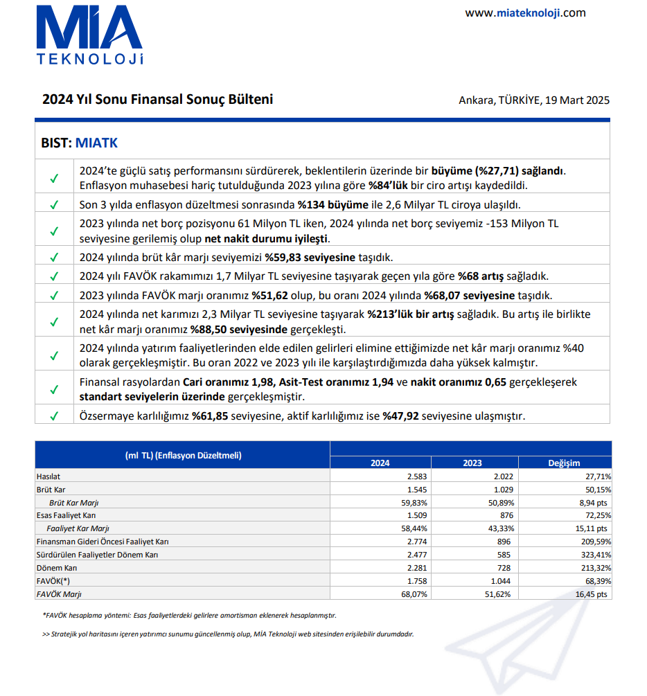 Mia Teknoloji’den (MIATK) yatırımcı bilgilendirme bülteni | Rota Borsa