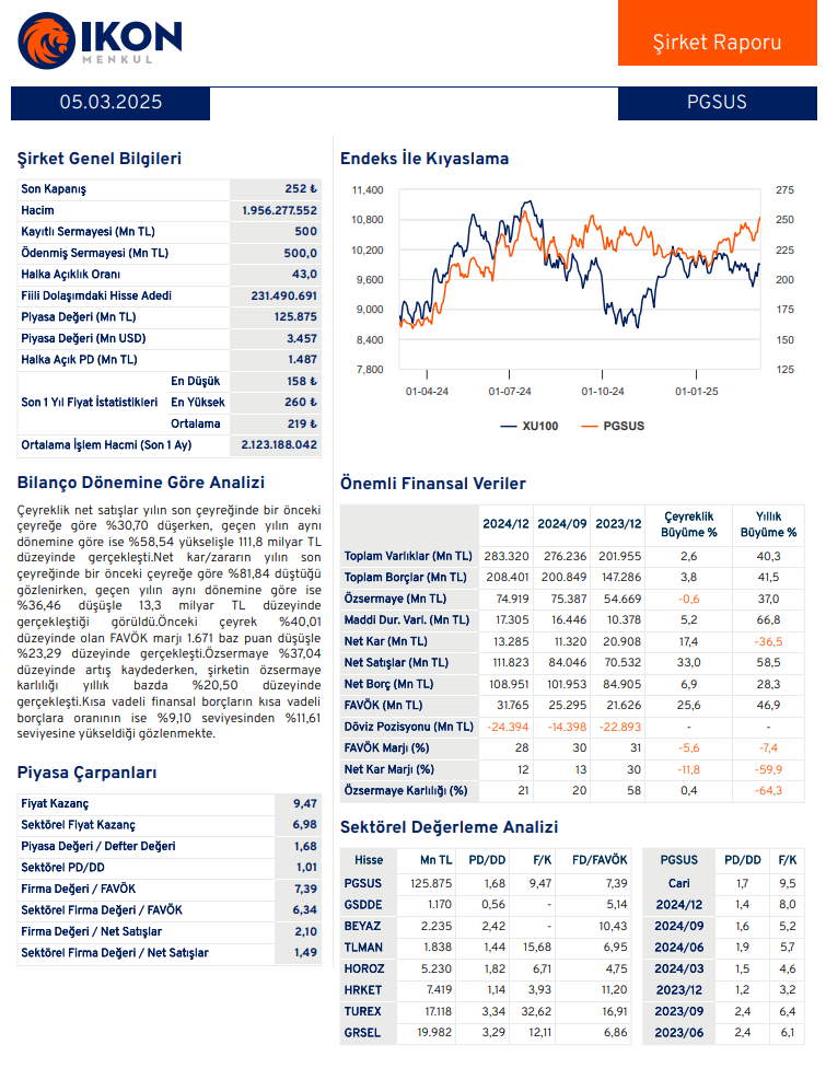 Pegasus (PGSUS) 2024 4. çeyrek bilanço yorumu | Rota Borsa