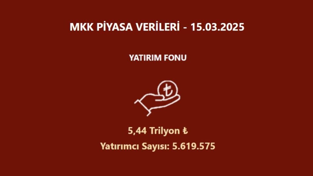 Yatırım fonlarında yatırımcı sayısı arttı | Rota Borsa