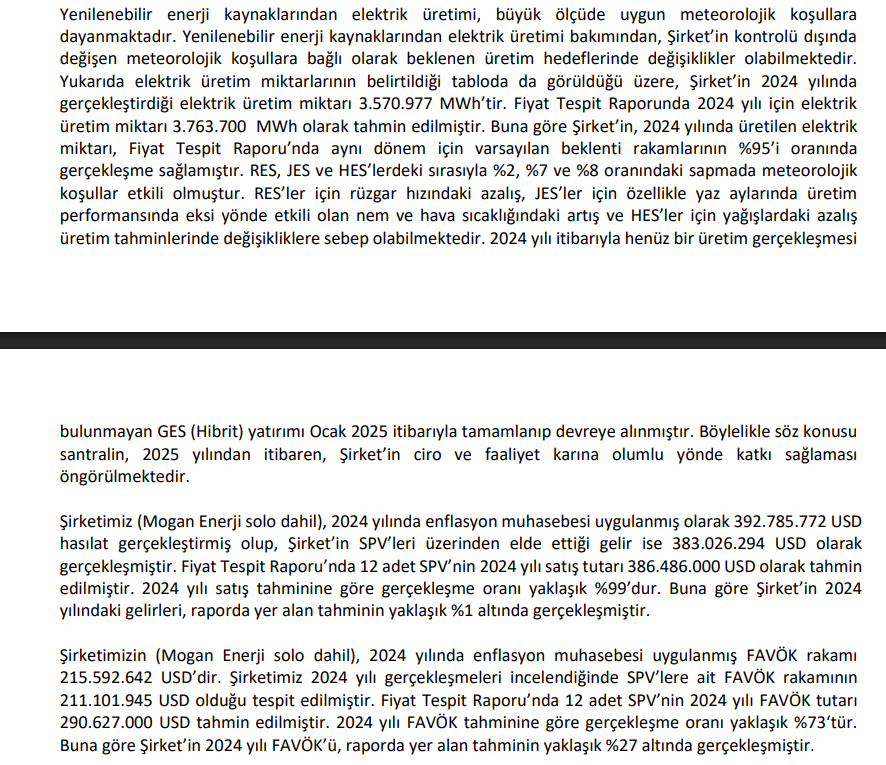 Mogan Enerji (MOGAN) tahmin edilen ve gerçekleşen bilanço rakamlarını açıkladı | Rota Borsa