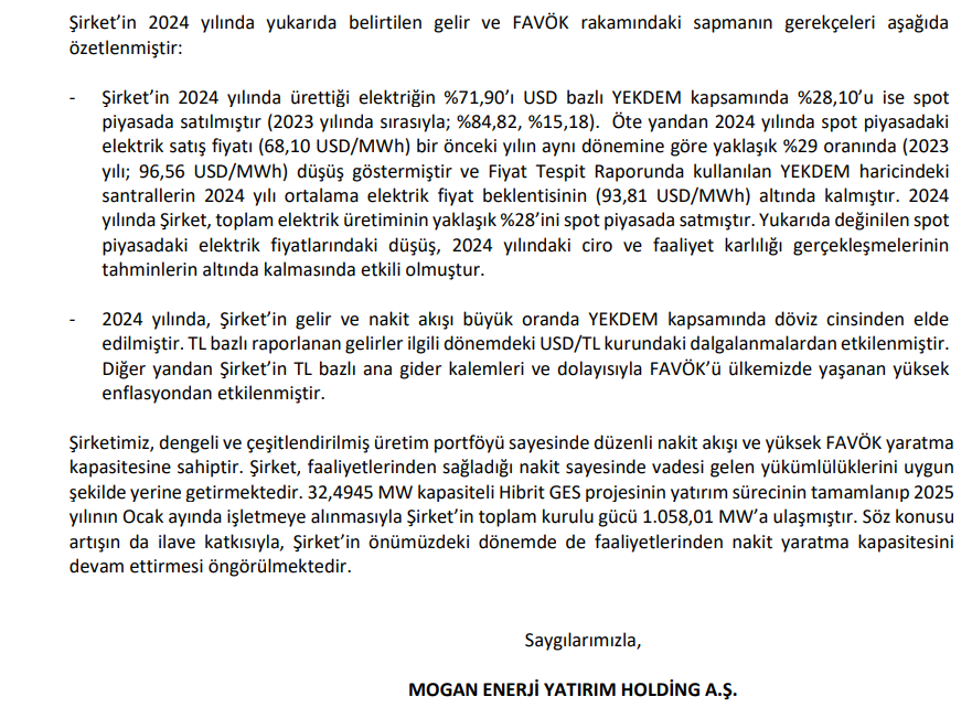 Mogan Enerji (MOGAN) tahmin edilen ve gerçekleşen bilanço rakamlarını açıkladı | Rota Borsa