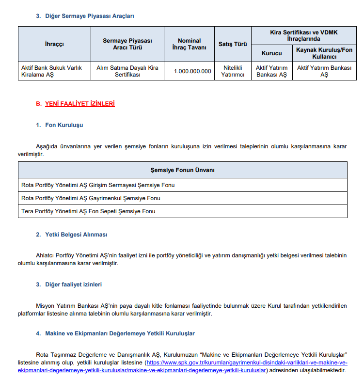 SPK’dan bir bedelsiz sermaye artırımı onayı, 11 aracı kurum ve 2 kişi için ceza kararı! | Rota Borsa