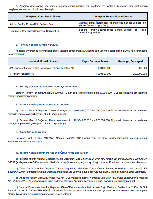 SPK’dan bir bedelsiz sermaye artırımı onayı, 11 aracı kurum ve 2 kişi için ceza kararı! | Rota Borsa