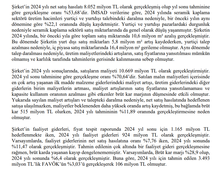 Bien Seramik (BIENY) tahmin edilen ve gerçekleşen bilanço rakamlarını açıkladı HABERLER, Gündemdekiler, Şirket Haberleri Rota Borsa