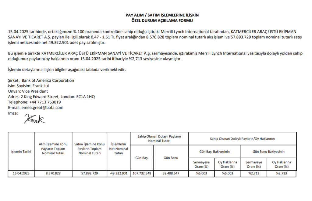 Bank of America’dan Katmerciler Ekipman'da (KATMR) hisse satış açıklaması | Rota Borsa