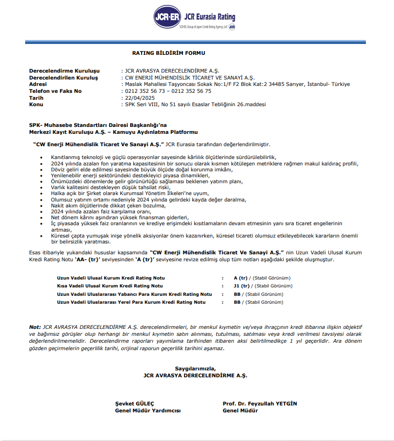 CW Enerji JCR kredi raporu