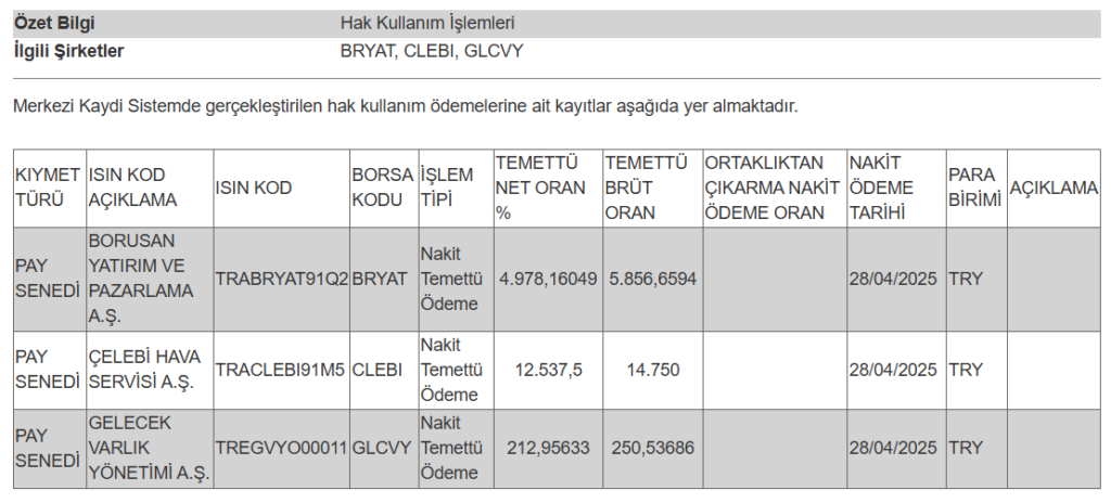 MKK’dan 3 şirketin temettü ödemesi hakkında açıklama | Rota Borsa