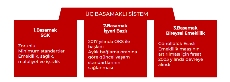 Anadolu Hayat Emeklilik (ANHYT) hisseleri için yeni hedef fiyat açıklandı | Rota Borsa Anadolu Hayat Emeklilik (ANHYT) hisseleri için yeni hedef fiyat açıklandı | Rota Borsa