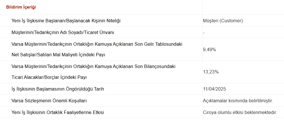 Altınay Savunma hisse gelişmeleri