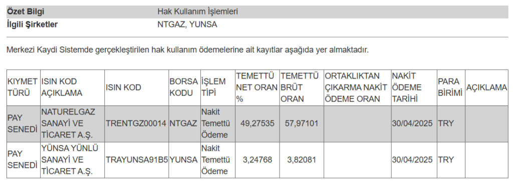 MKK’dan 2 şirketin temettü ödemesi hakkında açıklama | Rota Borsa