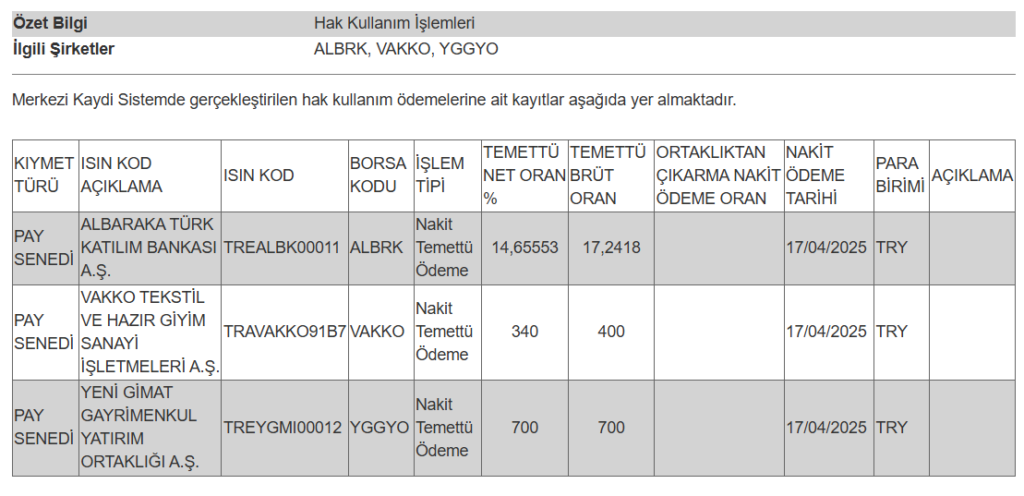 MKK’dan 3 şirketin temettü ödemesi hakkında açıklama | Rota Borsa