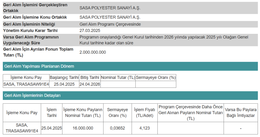 Sasa Polyester geri alım haberi