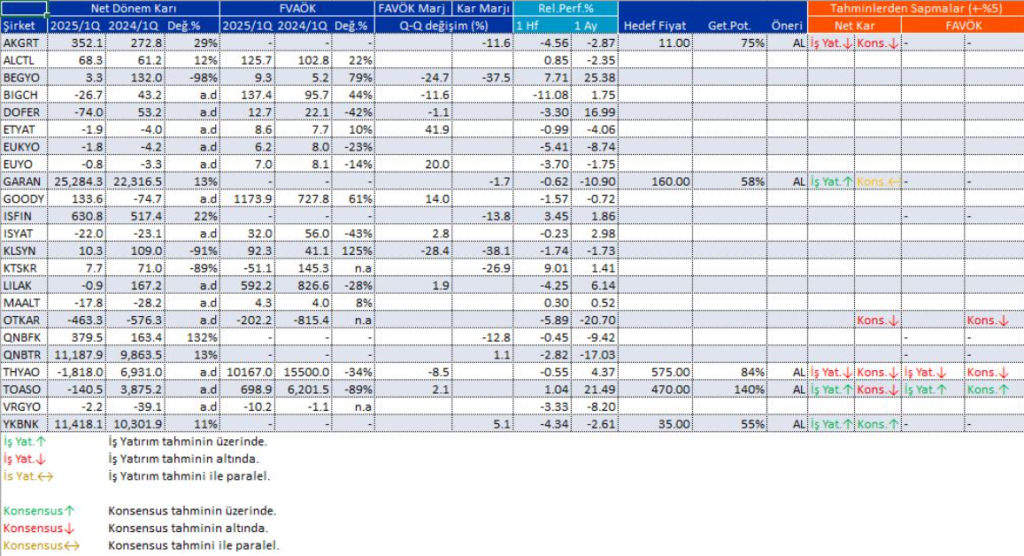 | Rota Borsa