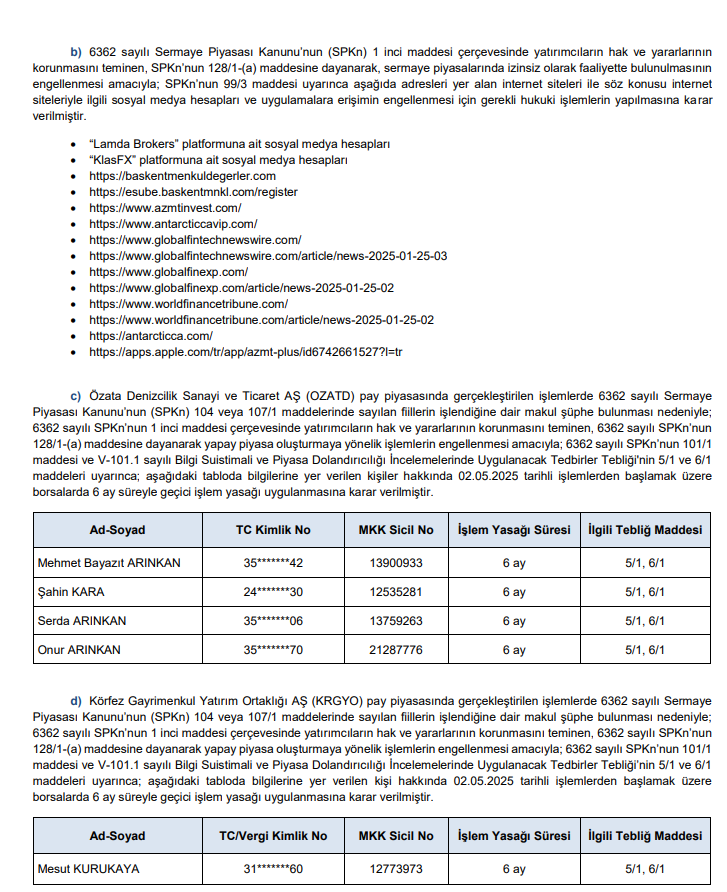 SPK Bülteni: 2 sermaye artırımı, para cezası, suç duyurusu ve işlem yasağı kararları! | Rota Borsa