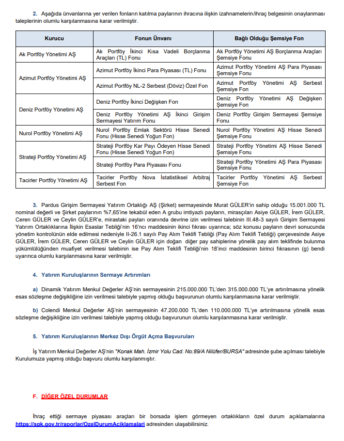SPK’dan 3 bedelli, 3 bedelsiz sermaye artırımı onayı! Bir borsa şirketine ceza kararı | Rota Borsa