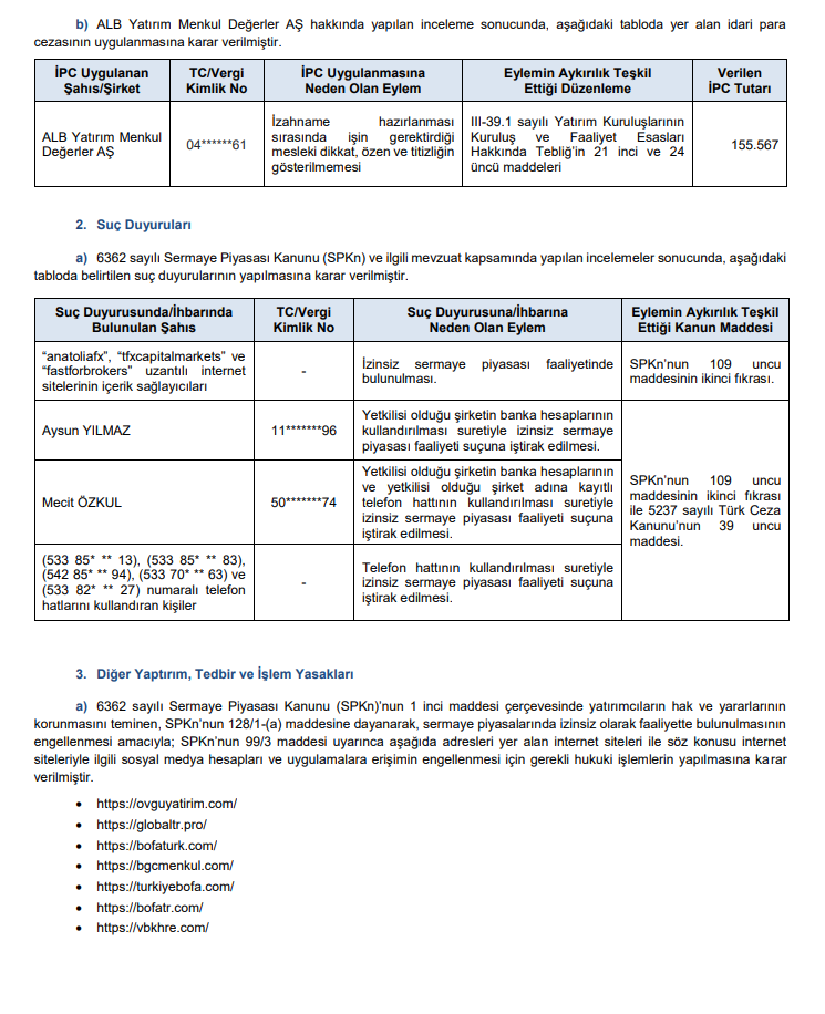 SPK’dan 3 sermaye artırımı, para cezası, suç duyurusu ve açığa satış için yeni kararlar! | Rota Borsa